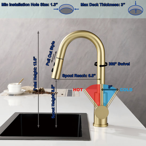 Bar Faucet with Sprayer Single Hole, Single Handle Stainless Steel Bar Sink Faucets with Pull Out Sprayer, Modern Brushed Gold Mini Kitchen Faucet with cUPC Supply Hose